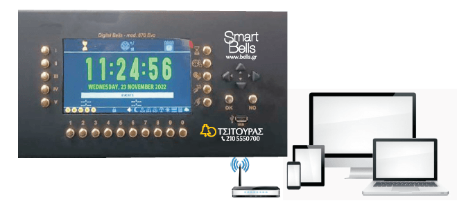Σύστημα Smart Bells με χειρισμό από κινητό, tablet και υπολογιστή